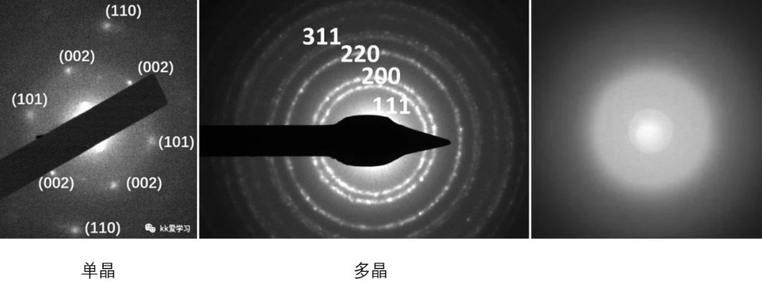 透射电镜TEM对晶体结构及暴露晶面的结果分析处理方法_财富号_东方财富网
