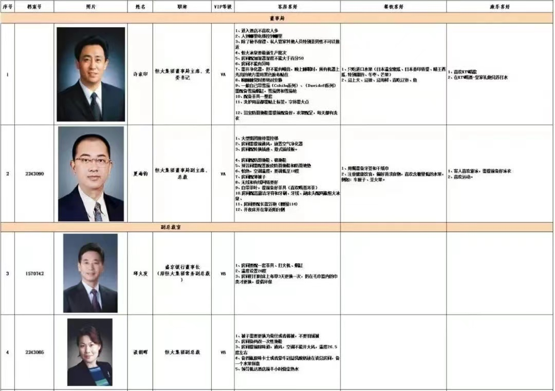 许家印的终局30年黄粱一梦