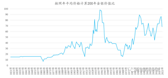 老庙银价图片