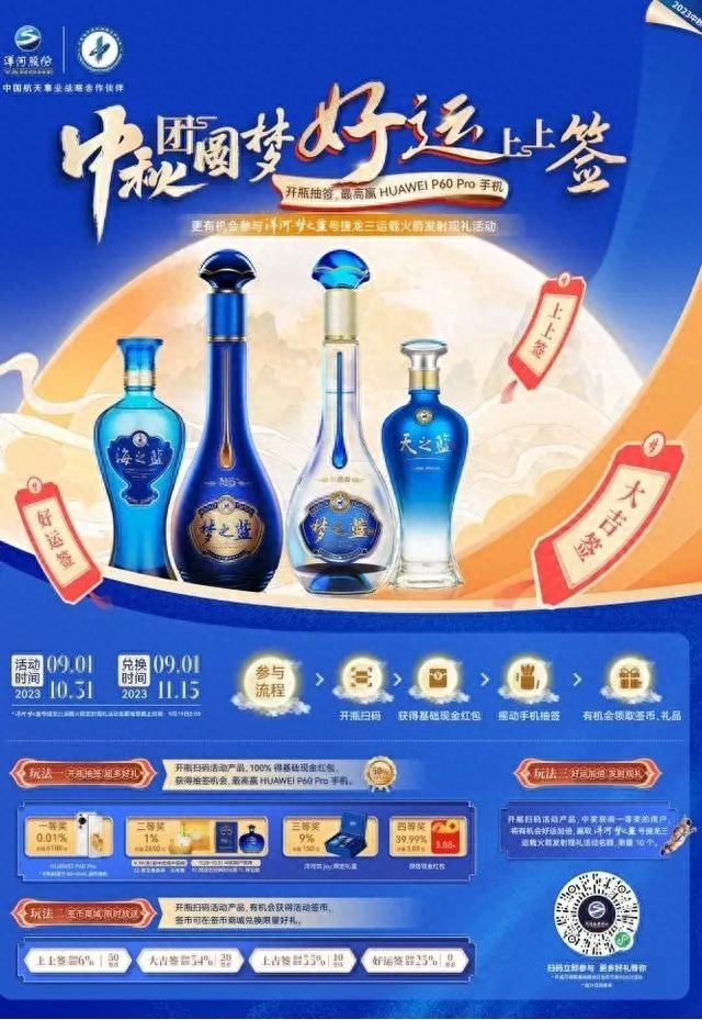 洋河·梦之蓝水晶版,洋河·梦之蓝m6 产品,即可扫描瓶盖里的二维码