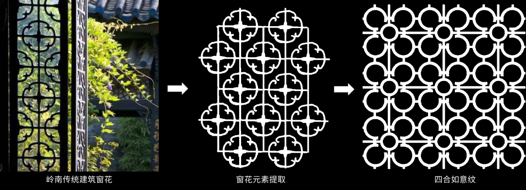 首页>创作中心>正文>保利发展甚至把岭南传统建筑的窗花元素,抽象成