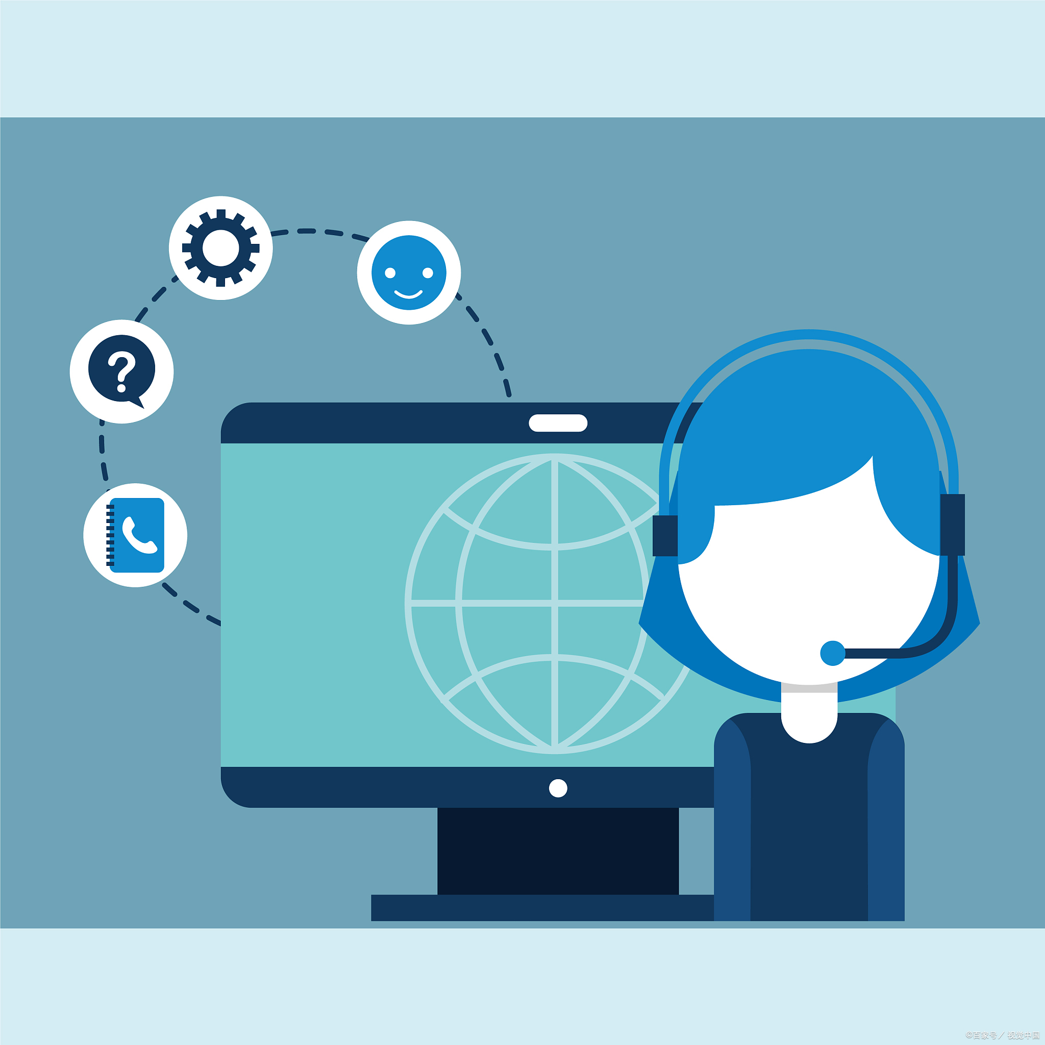 慧博云通人工智能赋能智能客服助力企业减负增效