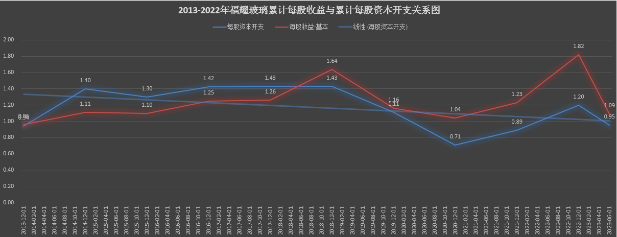 简单一招股神思维教你如何在a股寻找大牛股