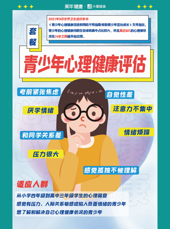 《中国国民心理健康发展报告(2021-2022)》:傅小兰,张侃;社会科学文献