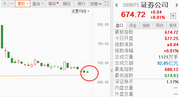 医疗设备怎么做前瞻：医疗和AI反攻，能追吗？半导体设备做T吗？_https://www.jmylbn.com_新闻资讯_第10张