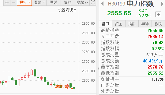 医疗设备怎么做前瞻：医疗和AI反攻，能追吗？半导体设备做T吗？_https://www.jmylbn.com_新闻资讯_第8张
