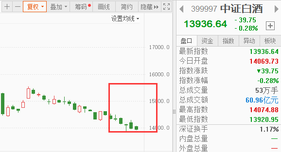 医疗设备怎么做前瞻：医疗和AI反攻，能追吗？半导体设备做T吗？_https://www.jmylbn.com_新闻资讯_第3张