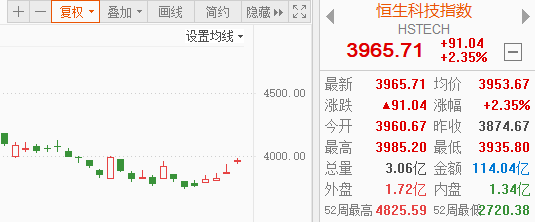 医疗设备怎么做前瞻：医疗和AI反攻，能追吗？半导体设备做T吗？_https://www.jmylbn.com_新闻资讯_第9张