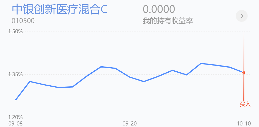 医疗设备怎么做前瞻：医疗和AI反攻，能追吗？半导体设备做T吗？_https://www.jmylbn.com_新闻资讯_第4张