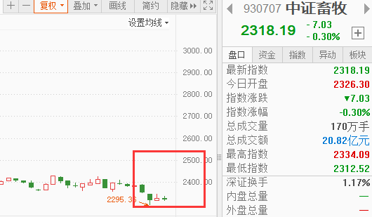 医疗设备怎么做前瞻：医疗和AI反攻，能追吗？半导体设备做T吗？_https://www.jmylbn.com_新闻资讯_第7张