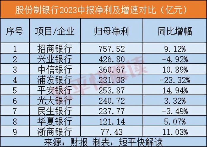 兴业
