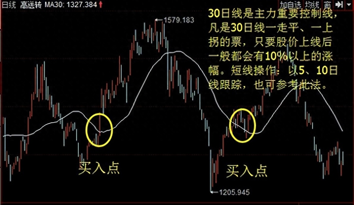 炒股心得经验_炒股的经验心得体会_炒股心得经验总结