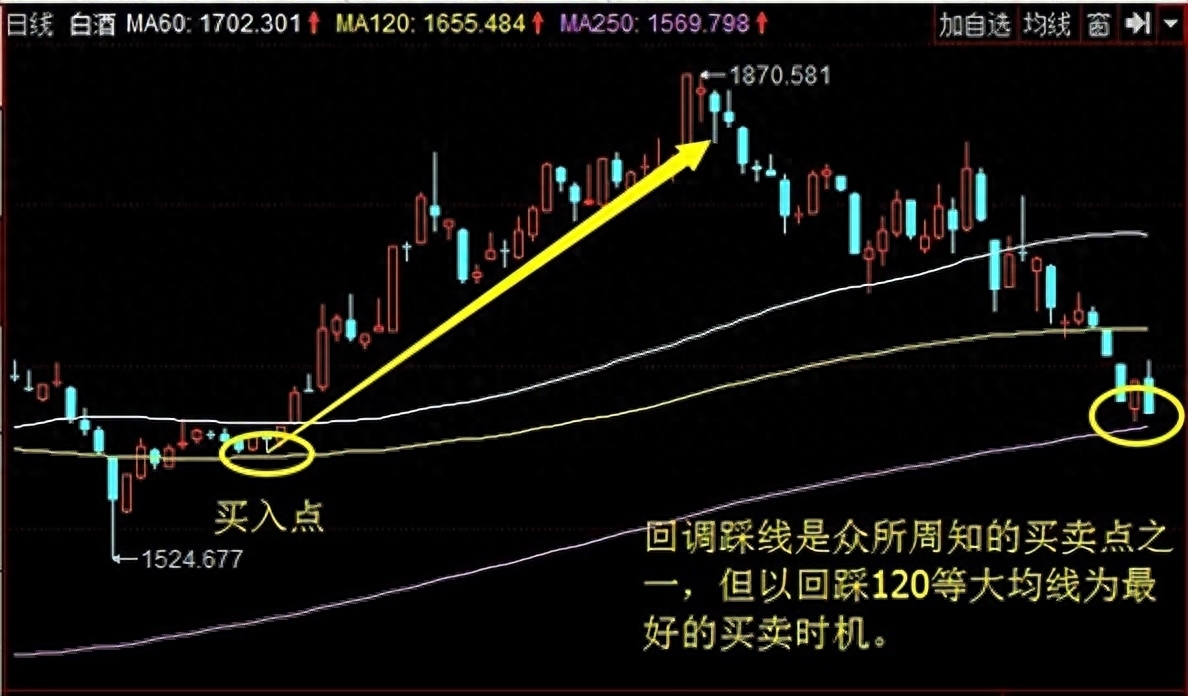 炒股心得经验总结_炒股心得经验_炒股的经验心得体会