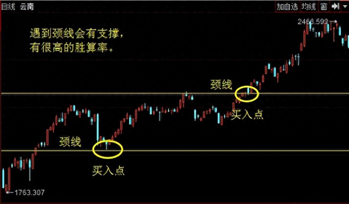 炒股心得经验总结_炒股的经验心得体会_炒股心得经验