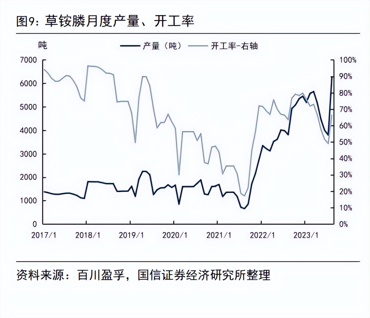 低空经济新蓝海：政策红利与技术突破催生万亿市场
