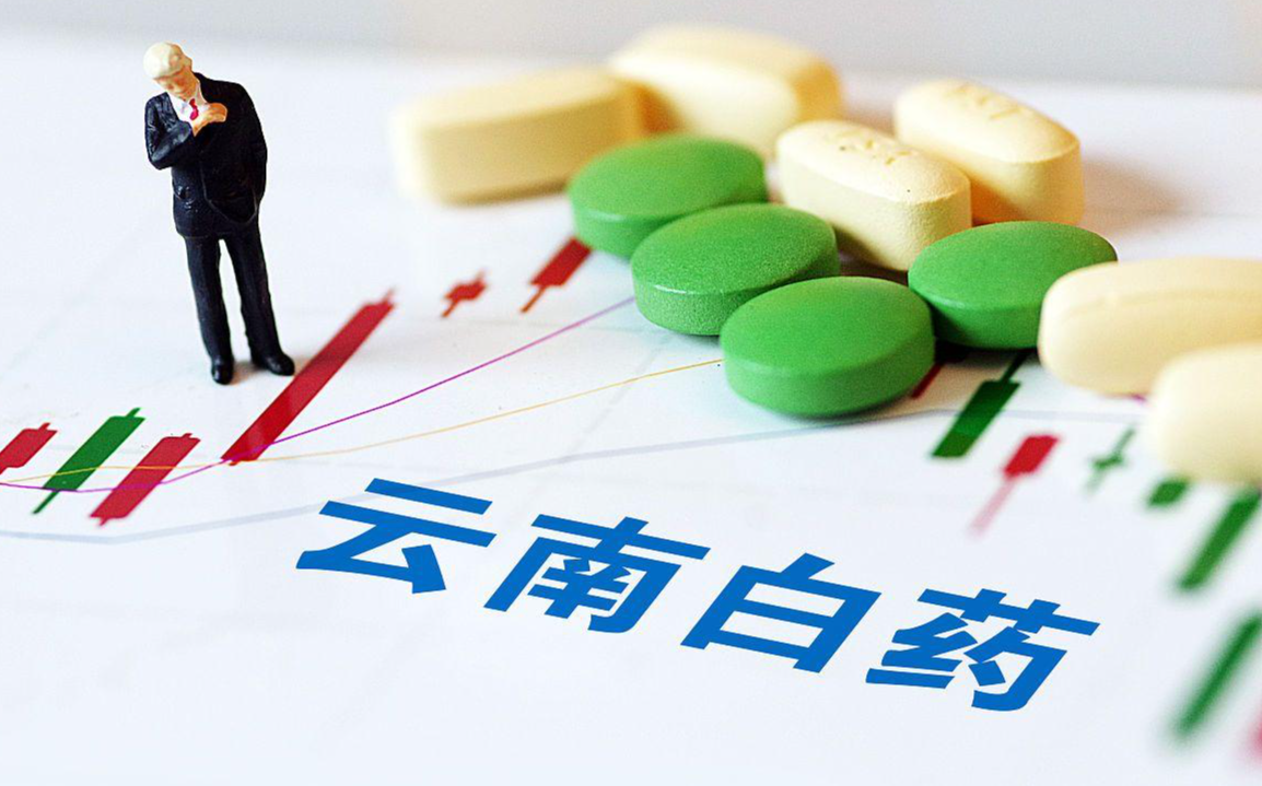 云南白药,白云山,片仔癀,3只中医药白马股谁才是你心中最爱?