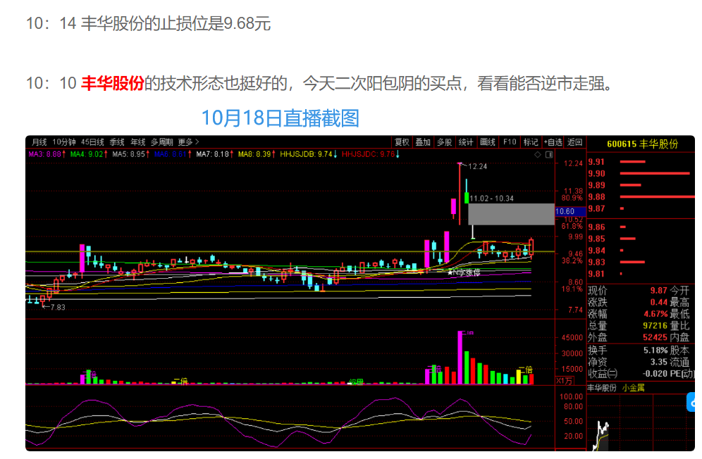 根还在，附抄底计划！  第2张