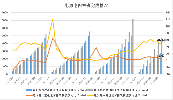 【分析文章】​沪铜：美元强势短期或将主导铜价