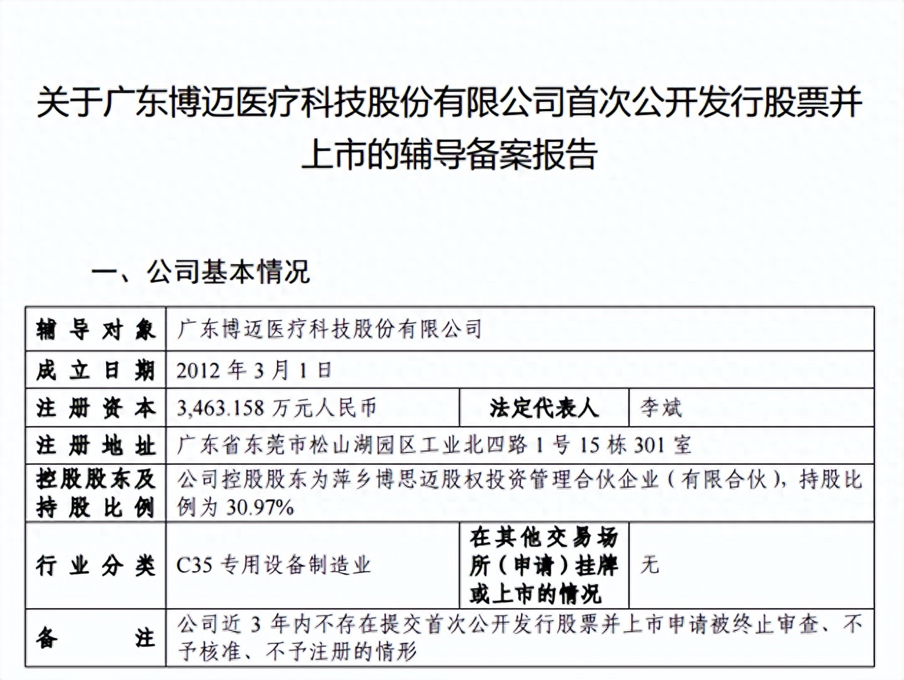 球囊是什么医疗器械“中国最大”，介入械企拟IPO_https://www.jmylbn.com_新闻资讯_第1张