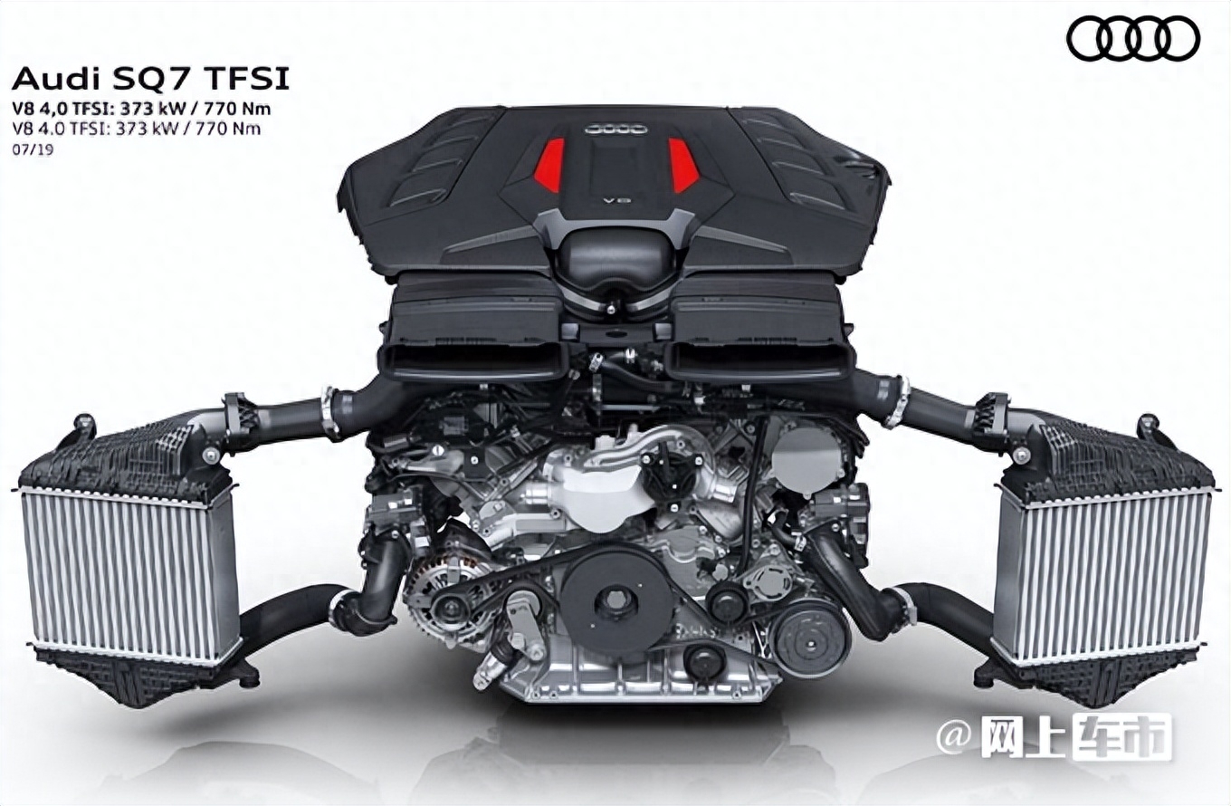 奥迪4s店q7高性能12月交付搭40tv8发动机价格接受吗
