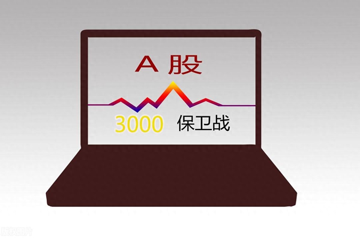 A股:再战3000点,这一次有何不同?接下来市场该怎么走?_财富号_东方财富网