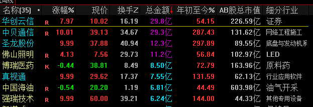 10247低吸翻红吃肉