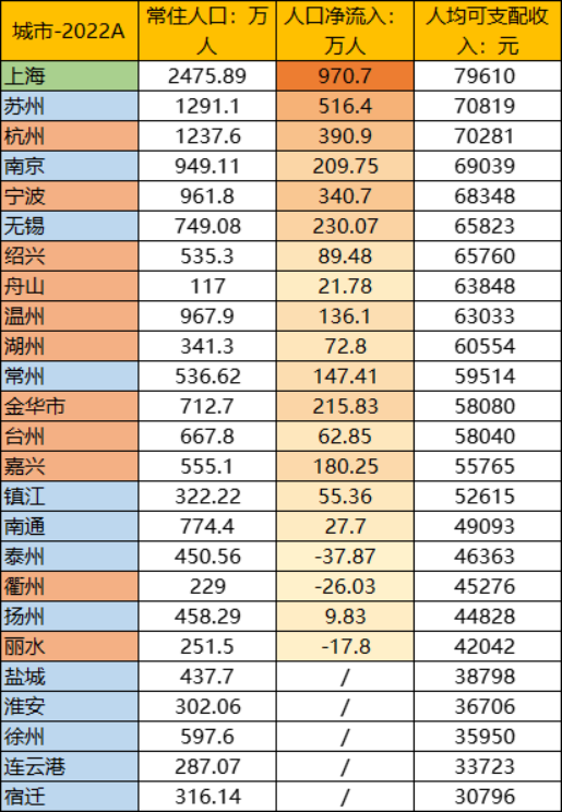 顺周期之银行系列长三角地区农商行跟踪笔记常熟银行沪