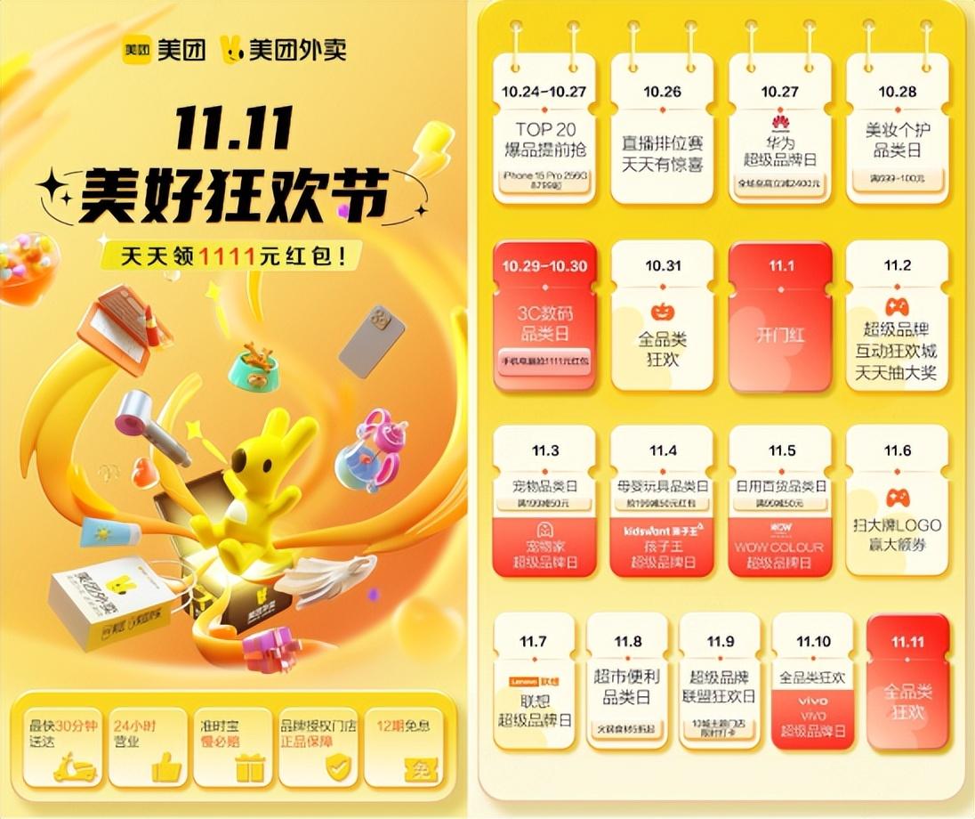 超80万线下门店联合7大核心品类美团闪购开启2023双11活动