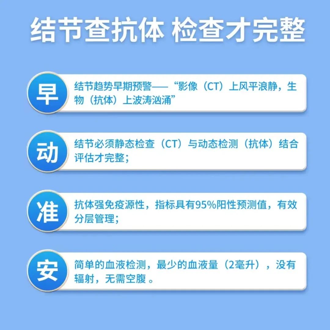 ct检查随访没变化的肺结节,竟然是肺癌!