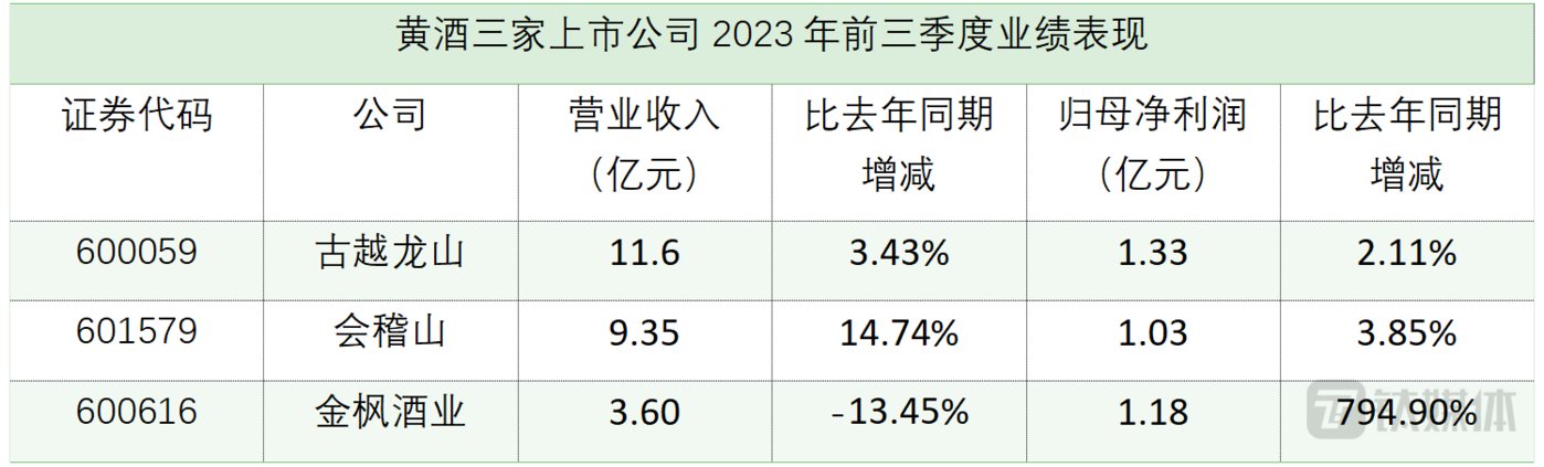 会稽山