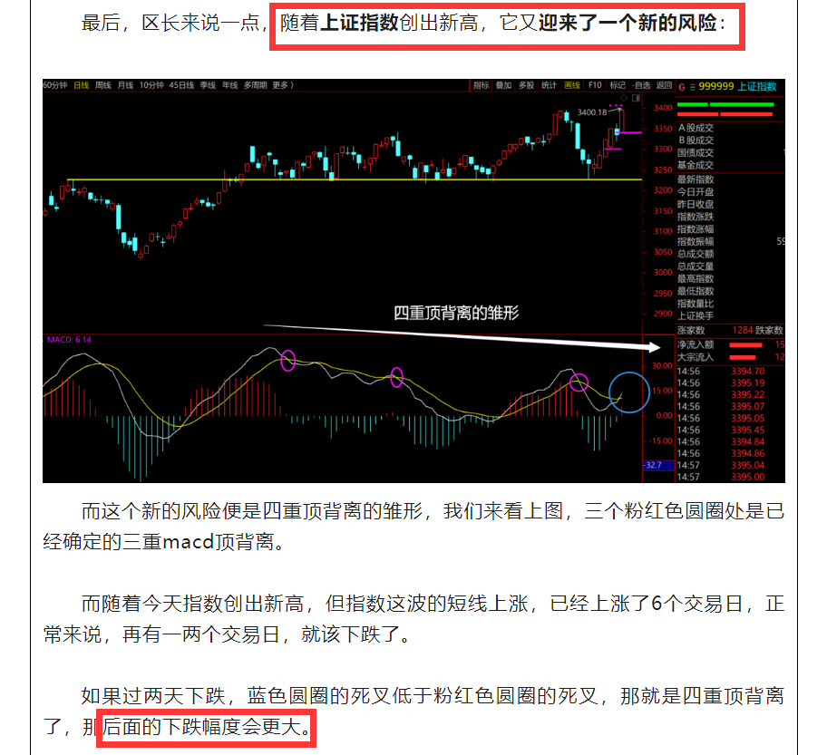 因为A股，我将他的脸打肿了！  第6张