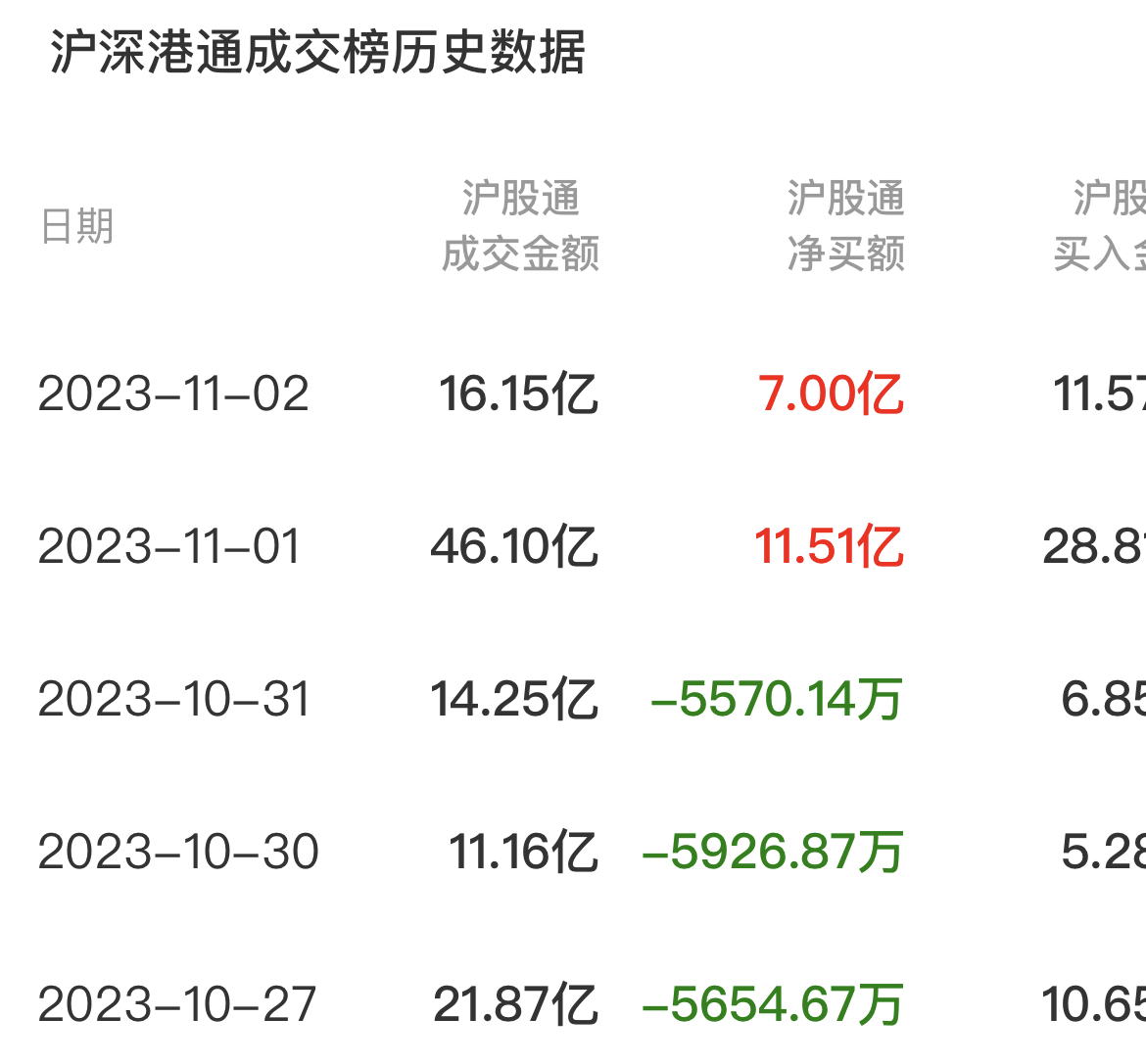 贵州茅台涨停图片