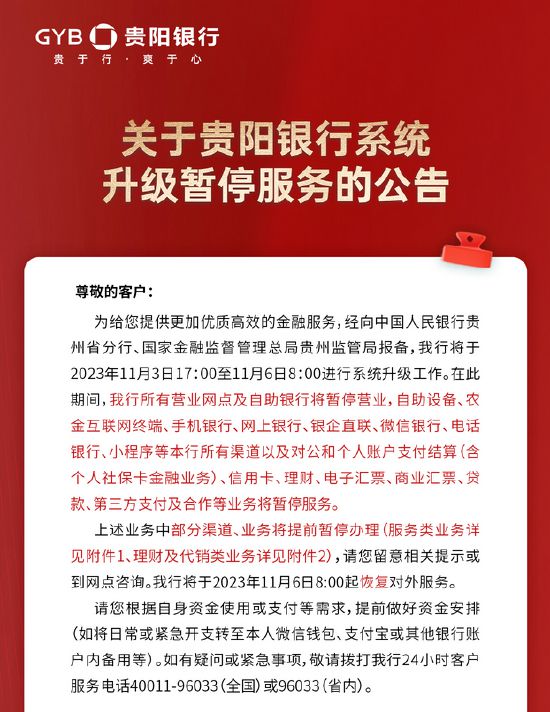 贵阳银行招标疑云：神秘公司独吞亿元大单，骚操作惊人 财富号 东方财富网