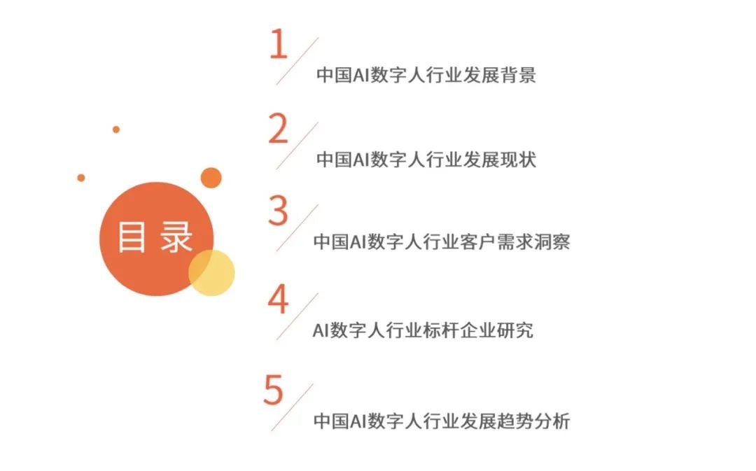 抖音数字产业发展=抖音数字产业发展历程