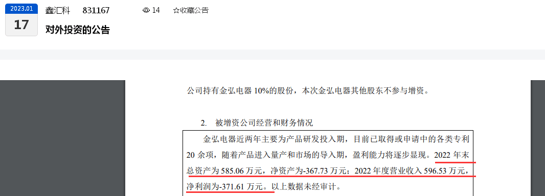 频频投资“亏损、资不抵债”企业，鑫汇科扩张背后：上市后业绩“变脸”、股价暴跌六成、“破发”多时