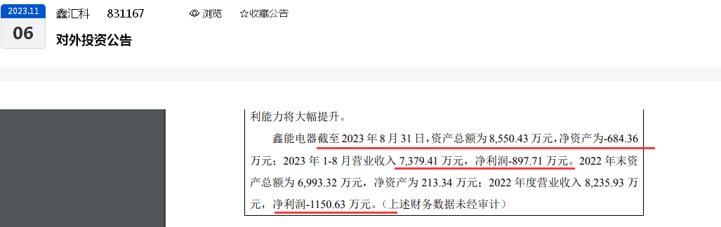 频频投资“亏损、资不抵债”企业，鑫汇科扩张背后：上市后业绩“变脸”、股价暴跌六成、“破发”多时