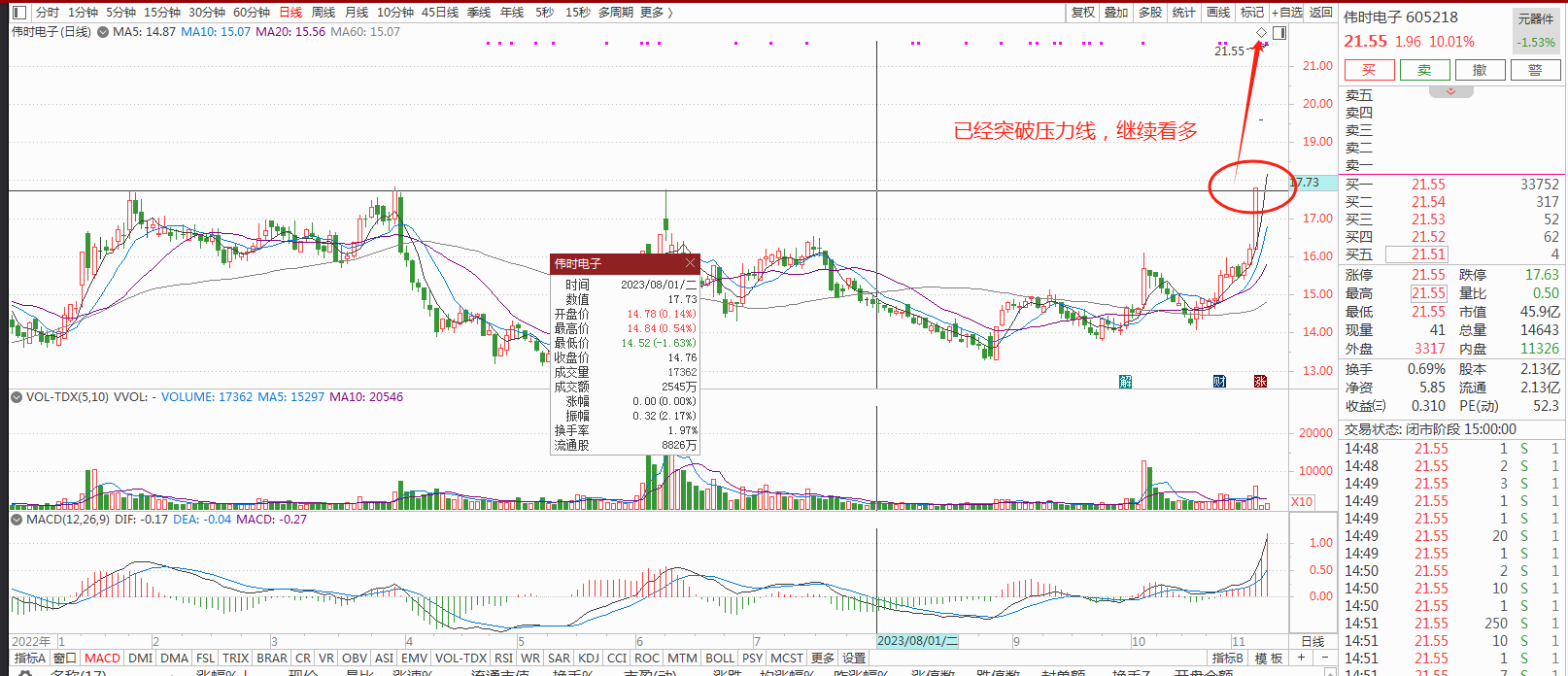 首页>创作中心>正文>皇庭国际000056这股有两个属性,一是地产,二是