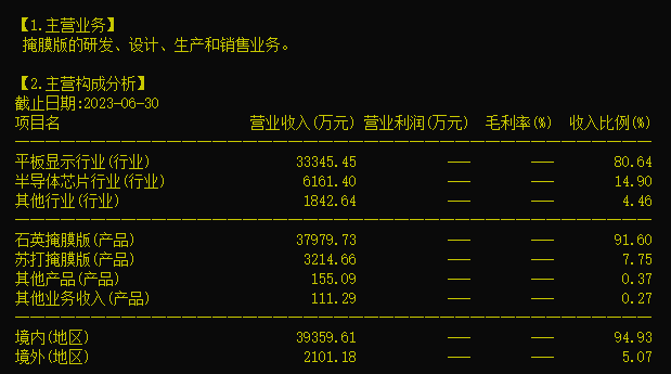 掩膜版龙头之清溢光电688138