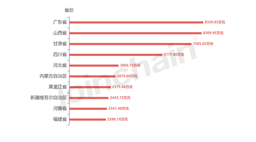 河南翔宇医疗怎么企业评估｜河南翔宇医疗设备股份有限公司企业报告_https://www.jmylbn.com_新闻资讯_第15张