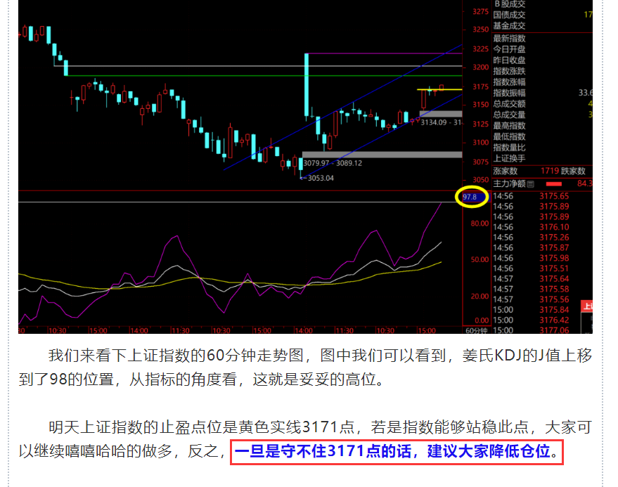 变盘日来袭，你准备好了吗？  第6张