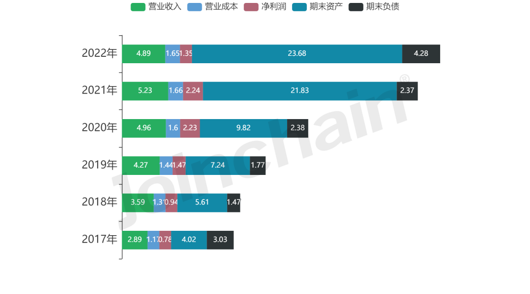 河南翔宇医疗怎么企业评估｜河南翔宇医疗设备股份有限公司企业报告_https://www.jmylbn.com_新闻资讯_第12张