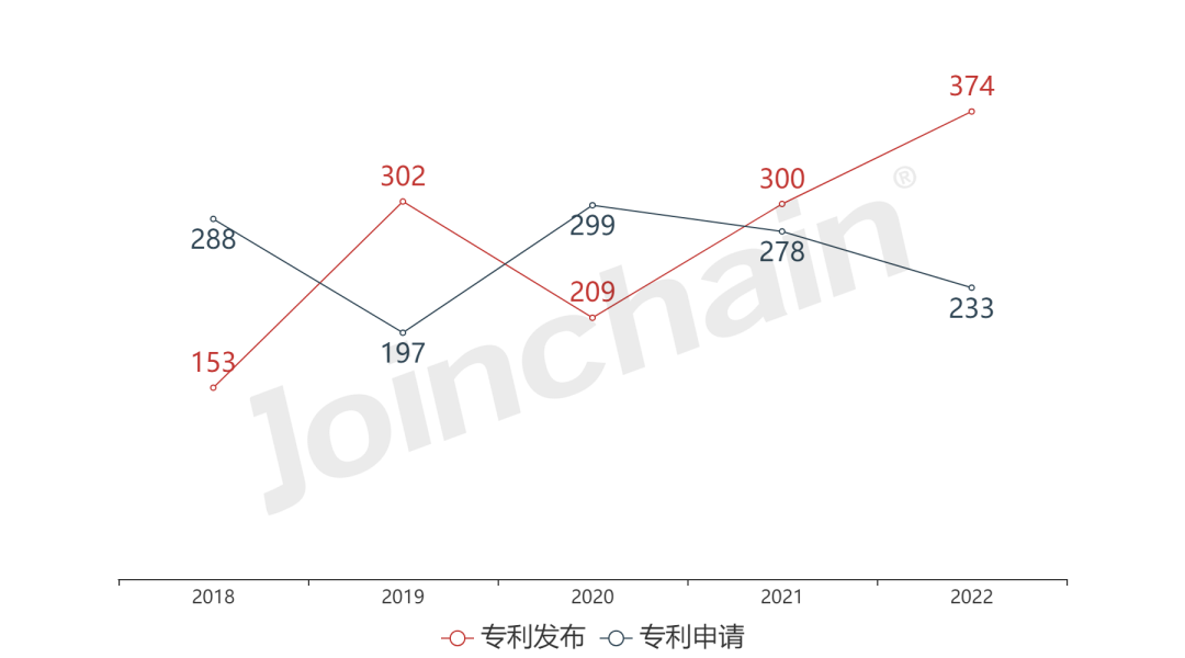 河南翔宇医疗怎么企业评估｜河南翔宇医疗设备股份有限公司企业报告_https://www.jmylbn.com_新闻资讯_第20张