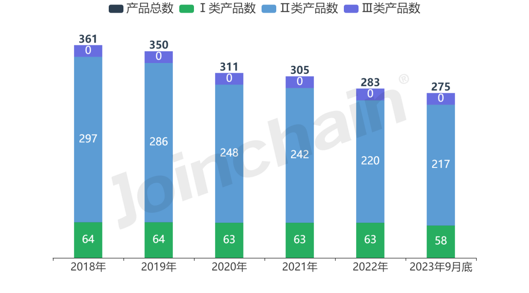河南翔宇医疗怎么企业评估｜河南翔宇医疗设备股份有限公司企业报告_https://www.jmylbn.com_新闻资讯_第8张