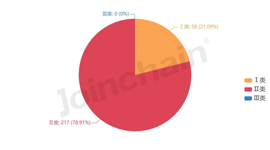 河南翔宇医疗怎么企业评估｜河南翔宇医疗设备股份有限公司企业报告_https://www.jmylbn.com_新闻资讯_第7张