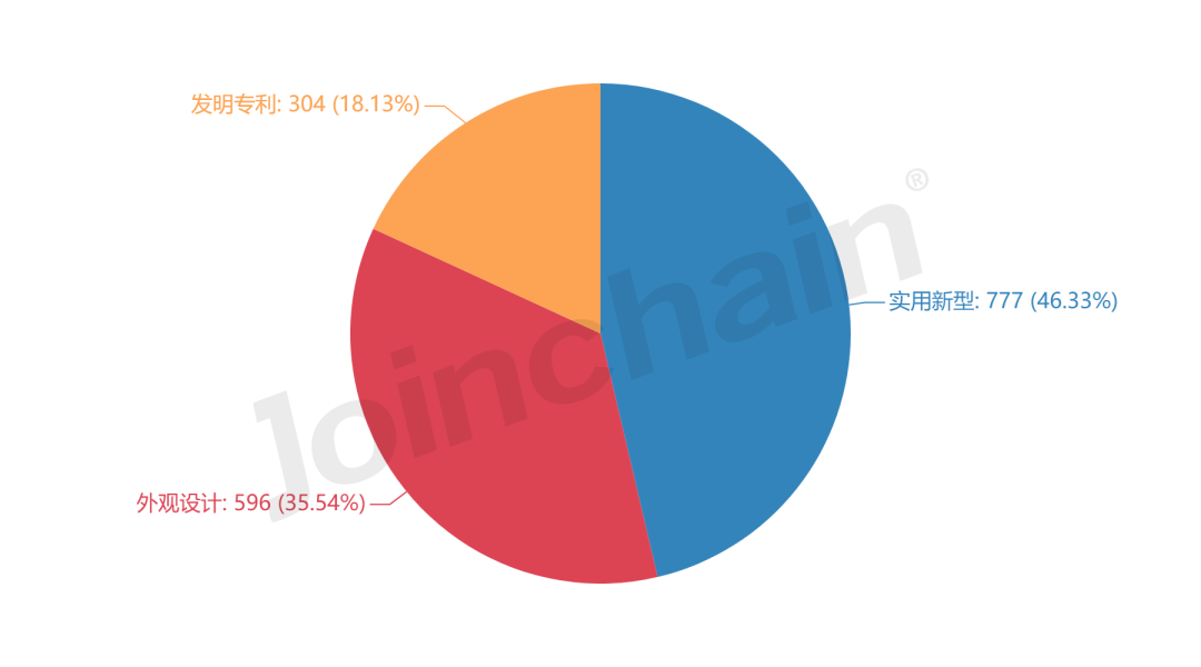 河南翔宇医疗怎么企业评估｜河南翔宇医疗设备股份有限公司企业报告_https://www.jmylbn.com_新闻资讯_第19张