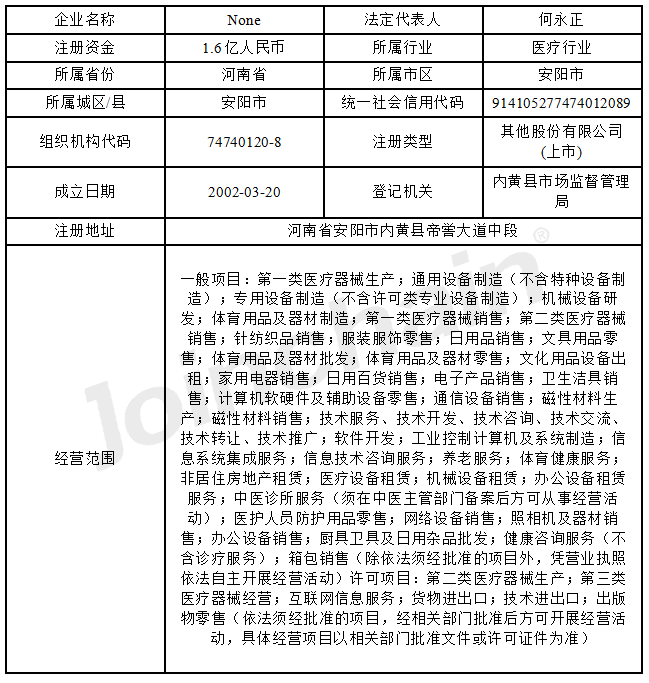 河南翔宇医疗怎么企业评估｜河南翔宇医疗设备股份有限公司企业报告_https://www.jmylbn.com_新闻资讯_第1张