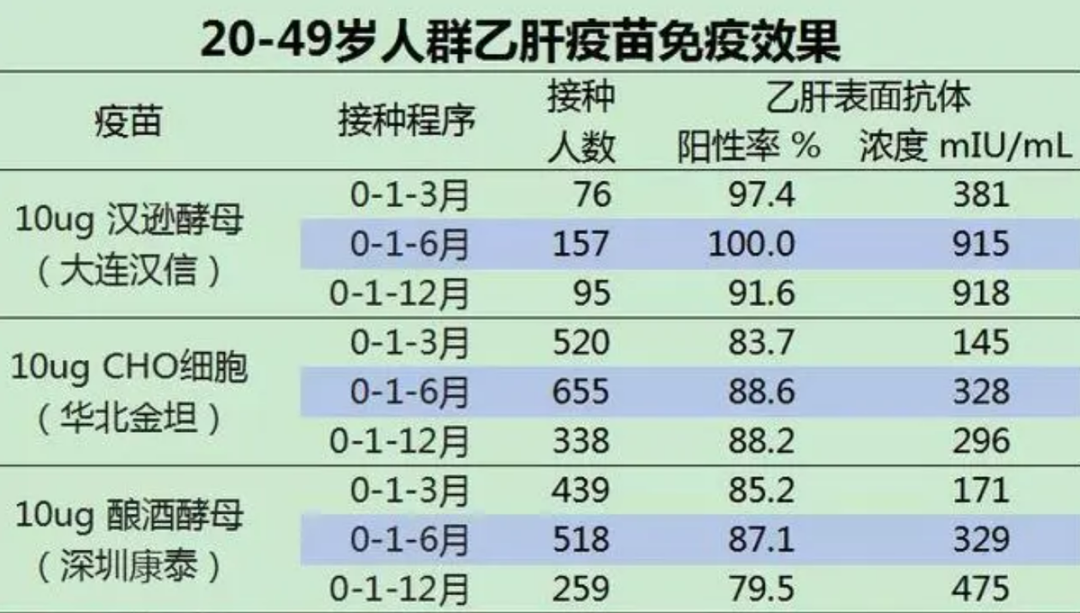 疫苗大王康泰生物大起大落后大步走出国门