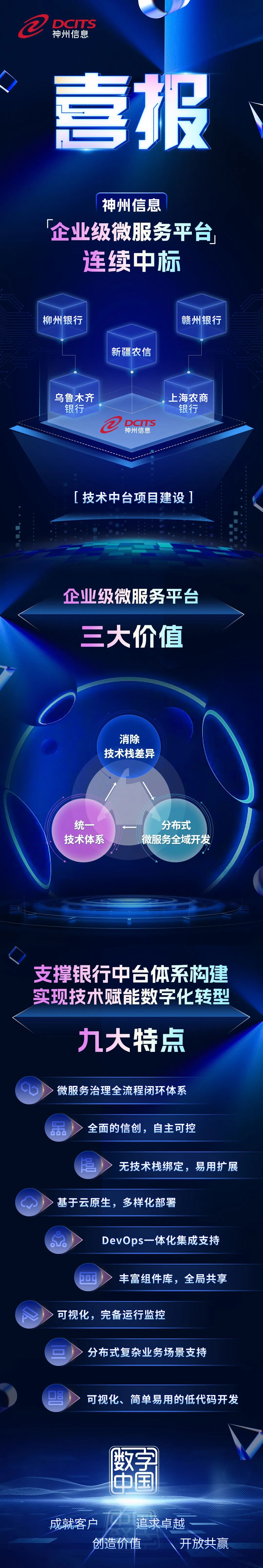 微服务平台，海门微服务平台