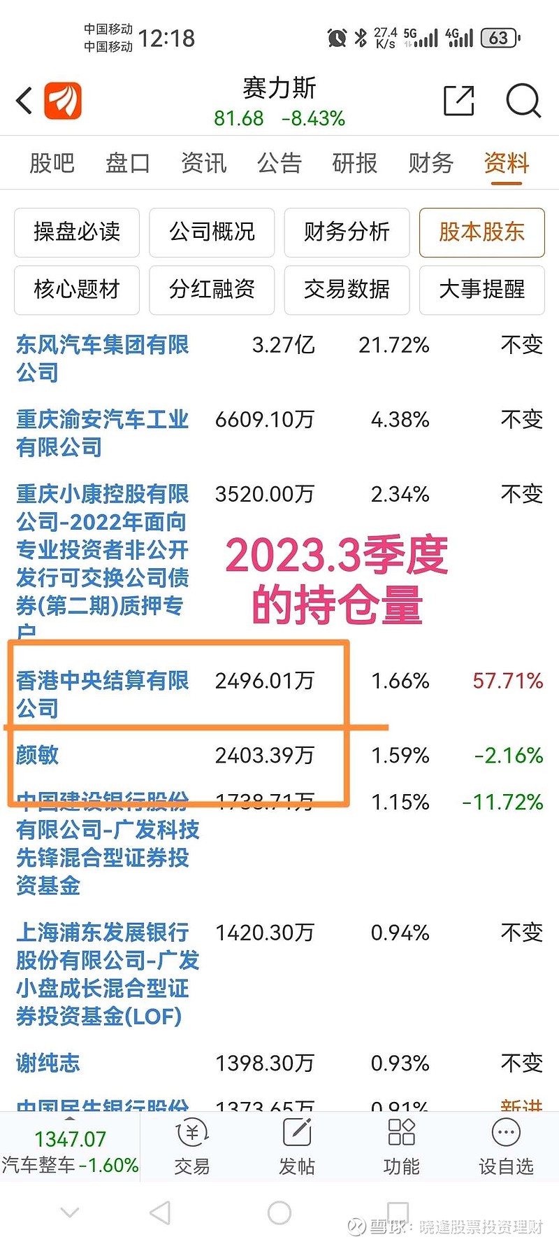 晓逢从北向资金成功抄底牛股赛力斯窥探华力创通的未来