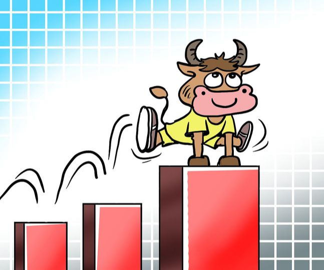 美股如龙,a股似凤:2024年牛市如期开局!哪个更吸引投资人?